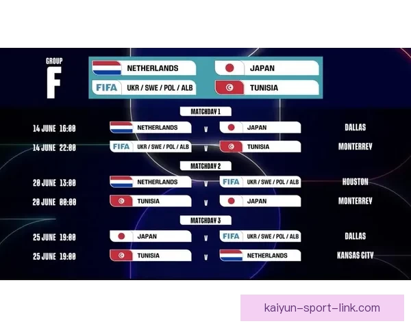 美加墨世界杯全攻略详解投注技巧与赛程分析