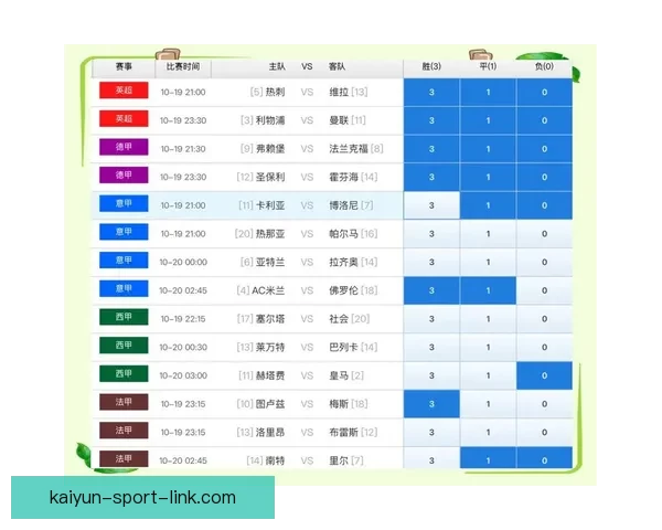 世界杯精彩竞猜赛事全程直播即时比分与精彩瞬间呈现