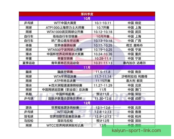世界杯买球官网：全方位解析2026世界杯投注攻略与热门赛事推荐